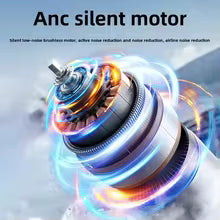 Ventilador portátil